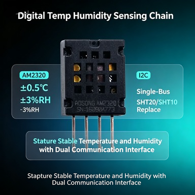Muscle Sensor Emg - 1Pcs Sensor Suhu Kelembaban AM2320, 3.1-5.5V
