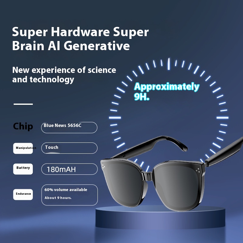 Smart Glasses Lens - Kacamata dengan teknologi kecerdasan buatan, dilengkapi