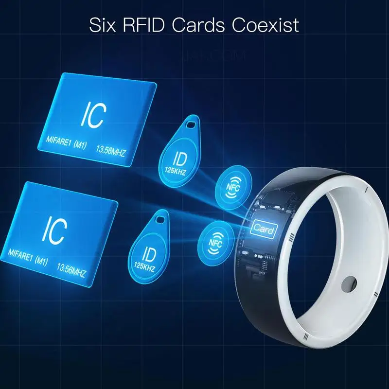 Cincin Pintar Jakcom R5 Terbar - Smart Ring Nfc Pay ulasan dan harga